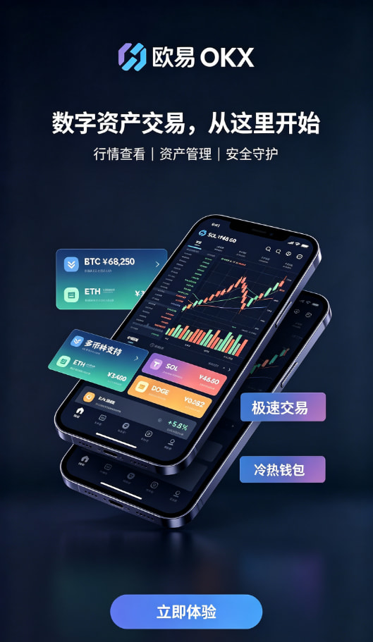 欧交易所app下载官网入金与交易操作配图